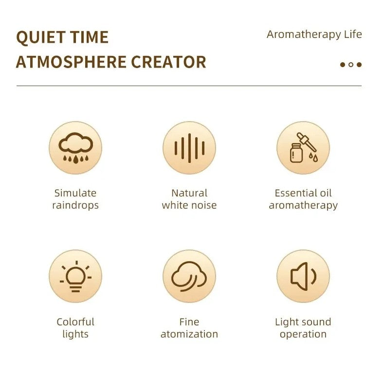 Smart Cool Mist Raindrop Air Humidifier for Garden Landscape_4